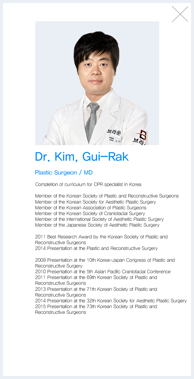 Dr.  Kim Gui-Rak